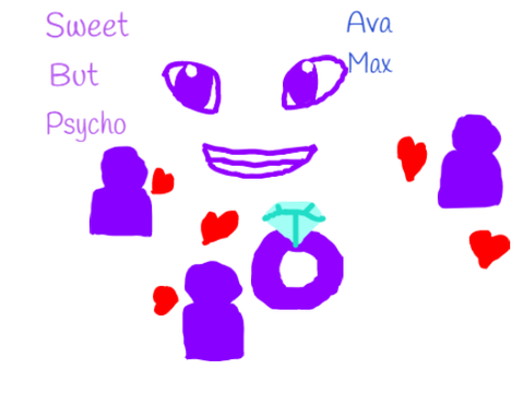 `i! Sweet But Psycho !i` Ava Max