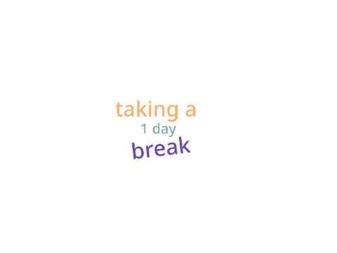 taking a break