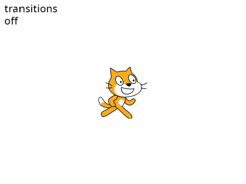 what