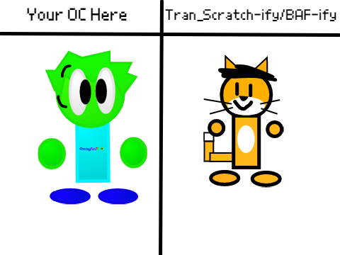 i won't use this oc anymore
