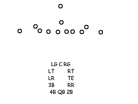 FOOTBALL[1]