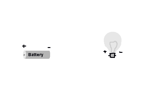 Circuitry sim