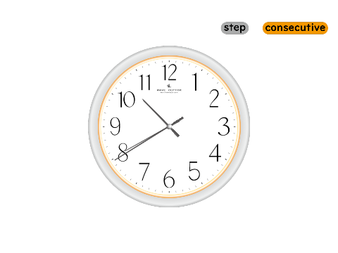 analogue clock