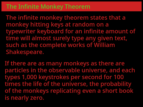 Infinite Monkey Theorem.