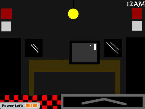 Five Nights at Pico's remix