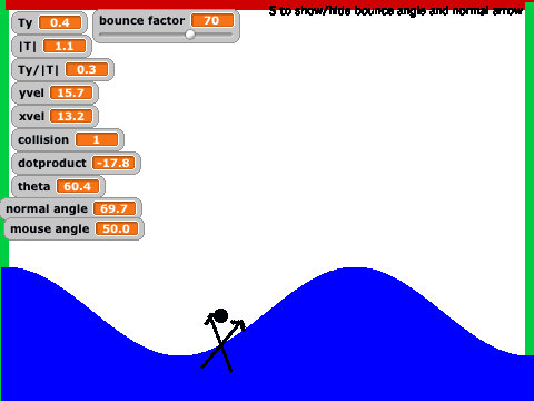 Collision as a function (Collision Detection)