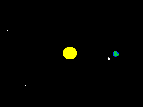 Orbit