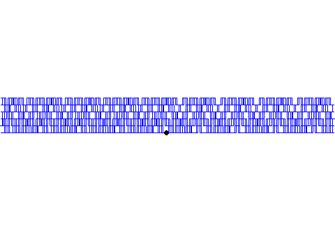 Lines of dizzyness