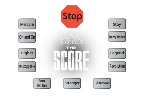 The Score-Playlist