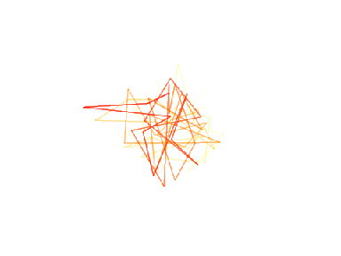 Chaos