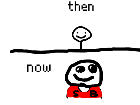 how I draw now.