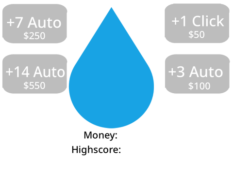 Raindrop Clicker