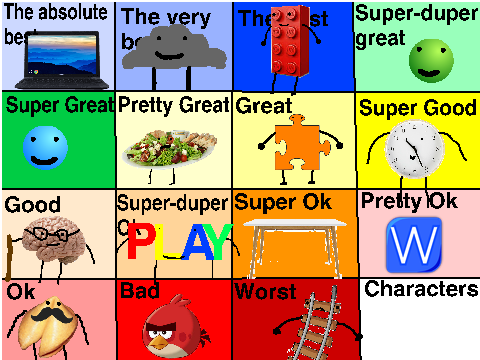 Rate the OITB characters! remix