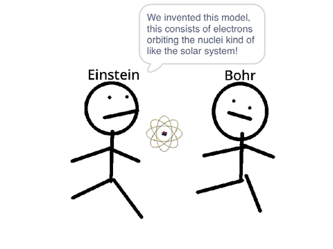 Einstein and Bohr (school project)