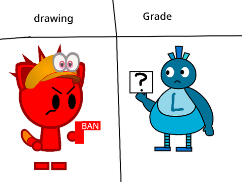 I Going To Ban You