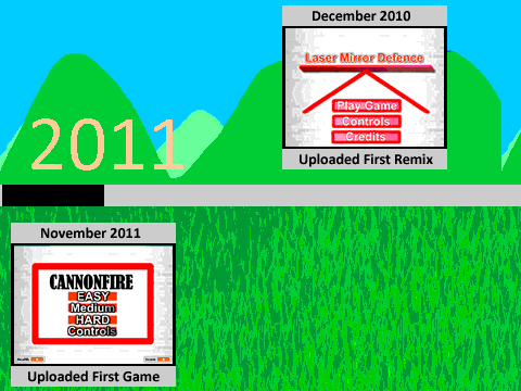Smozzick's Quitting (Scratch Timeline)