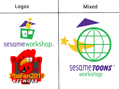 Instead Of Treehouse