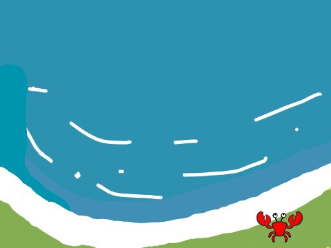 rivers, deltas, floodplains facts/project