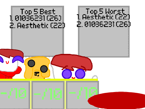 Rating Stand BUT IT'S BETTER
