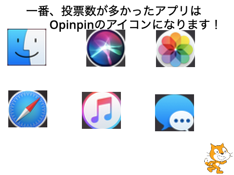 アイコン投票！