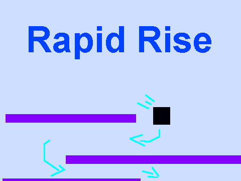 Rapid Rise