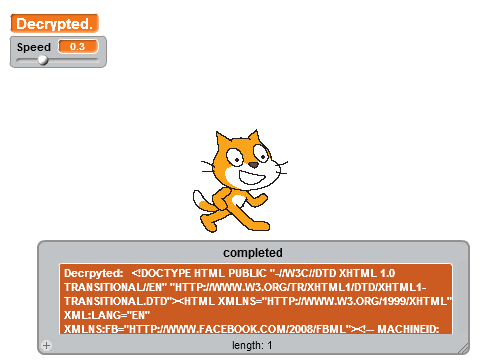 Advanced Encryption Algorithm