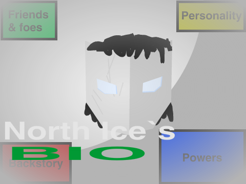 North Ice`s Bio