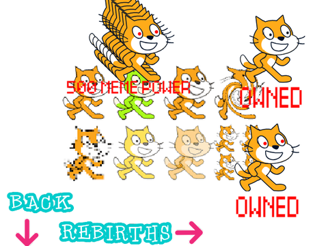 Scratch Cat Meme!(BETA)