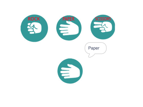 Rock-Paper-Scissors with Artificial Intelligence
