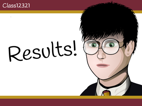 RESULTS Harry Potter Art Contest - Class12321