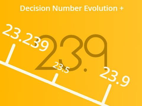 Decision Number Evolution + ( 23.239 --> 23.9 )