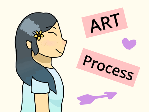 Digital Art Process