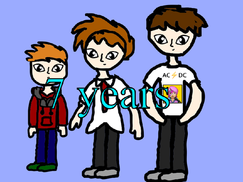 7 years.