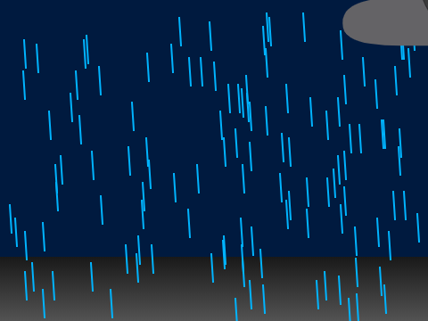da rain network