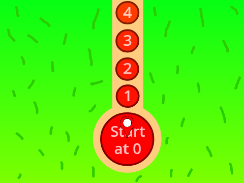 Number evolution journey 3 (Start to 1)