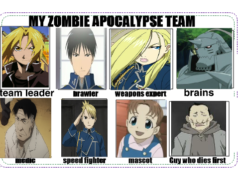My Zombie Apocalypse Team! FMA style!