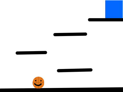 the easiest game in the world