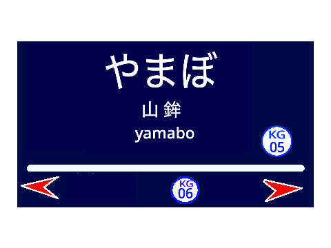 駅看板