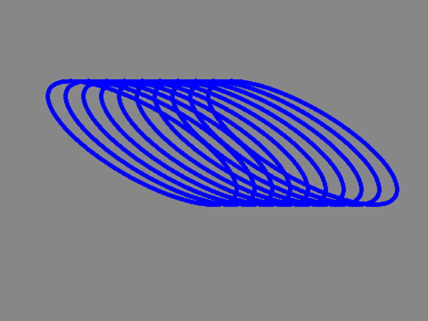 2D Ellipse Animation
