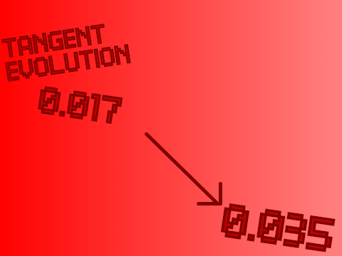 Tangent Evolution (0.017 to 0.035)