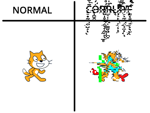 Give me your OC and I'll make it C̡͇̖͐̓̽͗̈́O͒R̟̼͊͒̒ͬͫ̎Ŗ͔͇̯̲̲͈̰̐ͦ̈ͮ̃U҉͙̟̳P̭̟̮͓̣̟͒͆̀͑͒Tͤͭͦͩ̓̾҉̱̗͎̟̬̠