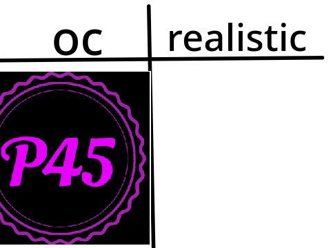 CLOSED remix