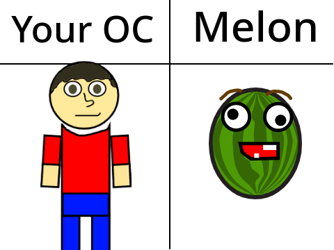 NASAKAI OC Mr Melon!! (For new Profile Picture)