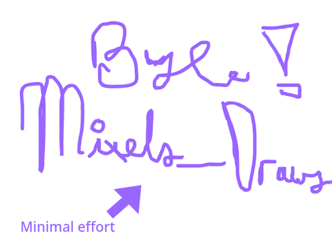 Do You Have A Drawing Request?