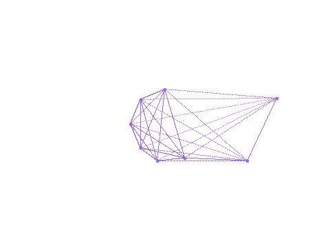 Geometry Test