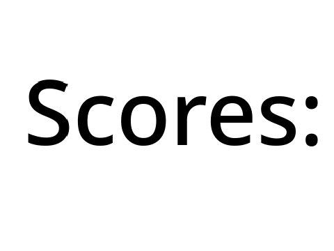 Ep. 1 Scores (Vote in Comments of This) Ep. 2 Theme