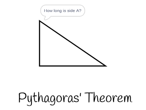 Pythagoras 1 Template