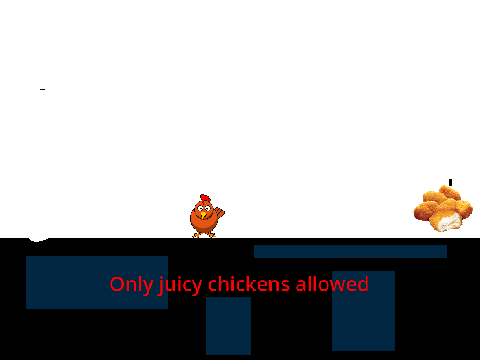Chicken:The Platformer Stage4 beta