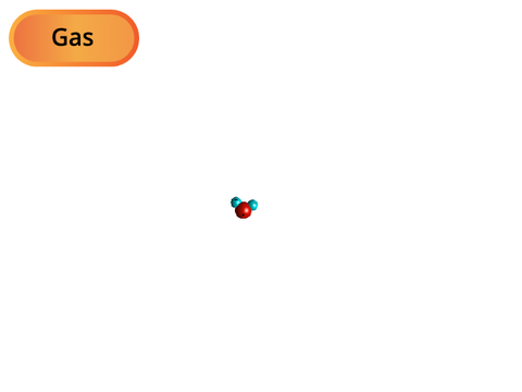 Molecule Motion Starter 6th 2025