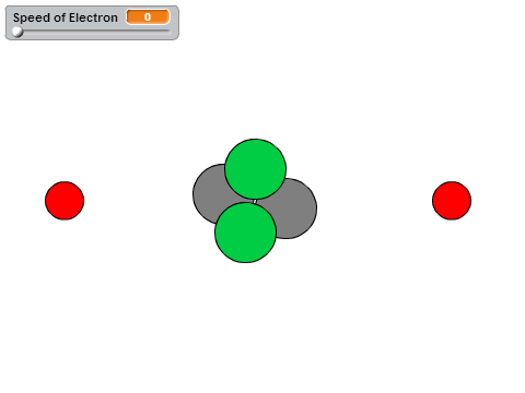 Electron Demonstration